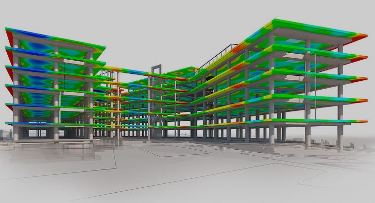 How Recent BIM Trends Are Affecting Project Timelines