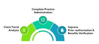 ASPRCM solutions