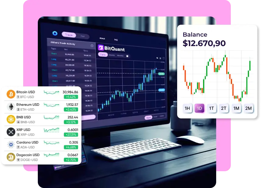 Bit Quantum: Redefining Global Cryptocurrency Trading