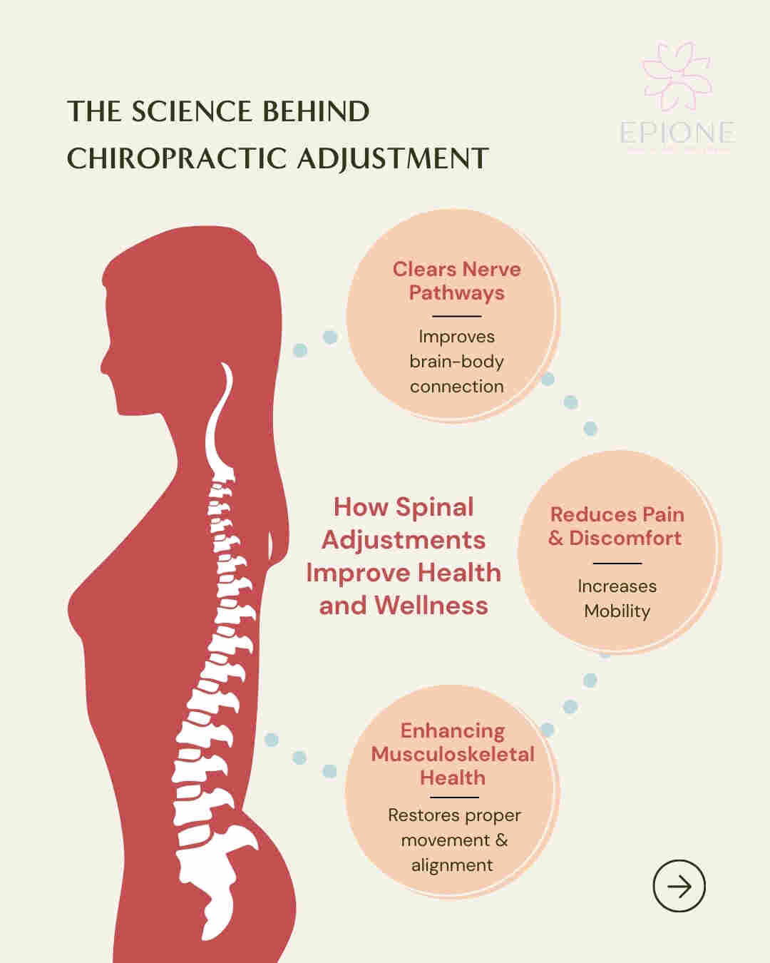 Epione Health & Wellness