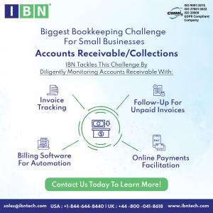 The Guide to Accounts Payable Outsourcing Services