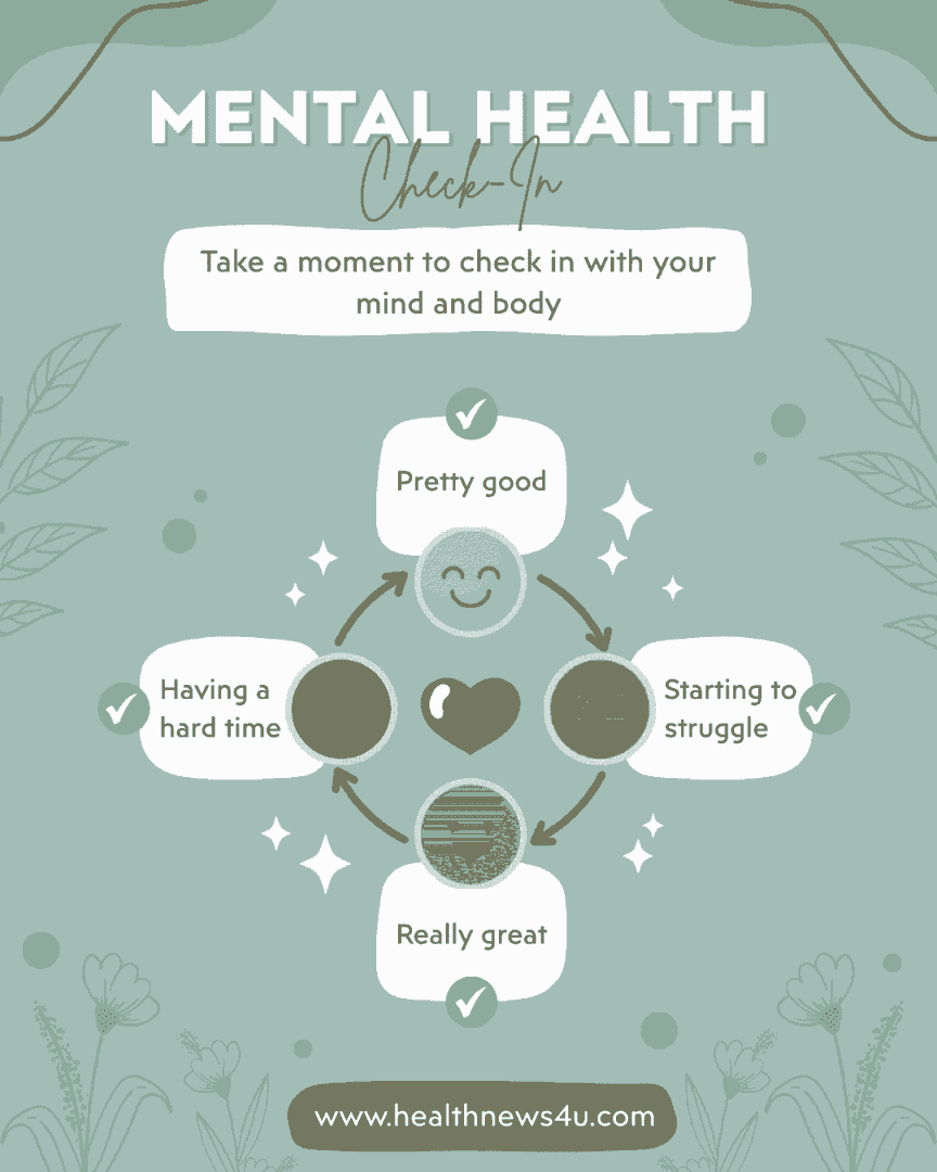 World Mental Health Day 2025: Small Habits, Real Change