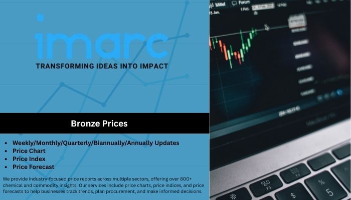 Bronze Prices September 2025 | Index & Forecast Report