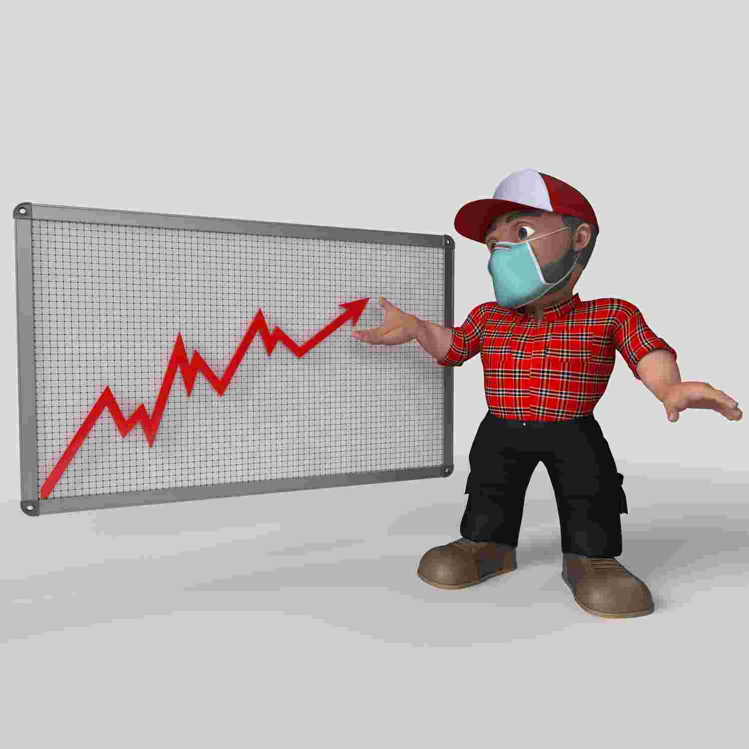 High Futures Trading Platforms for Active Day