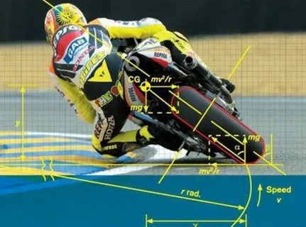How Modern Cars Handle Corners with Intelligent Systems