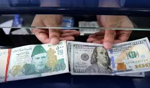 Dollar to PKR Live Updates on Pakistan’s Exchange Rate