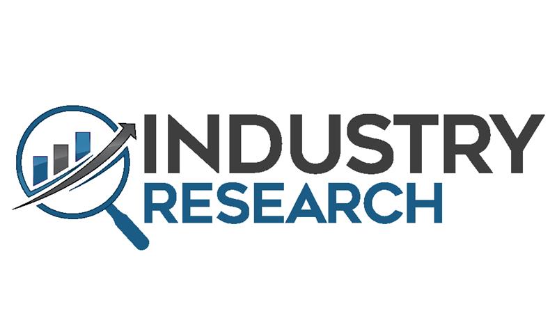 Gel Permeation Chromatography (GPC) Market Size