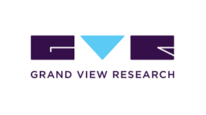 Neurovascular Devices Market 2025 – 2033