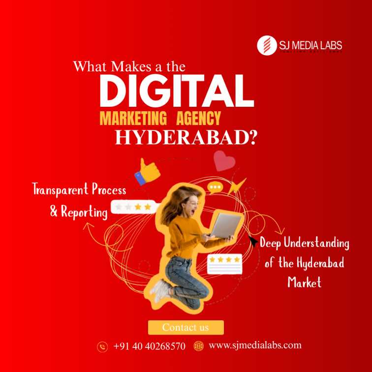 Best Digital Marketing Agency in Hyderabad