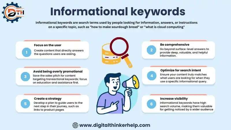 Informational Keywords for SEO : How They Work