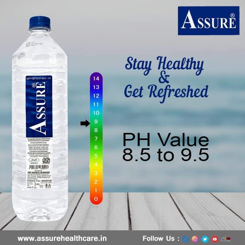 Mineral Water in Ahmedabad Is Changing Daily Hydration