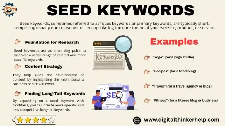 Seed Keywords in SEO: Meaning