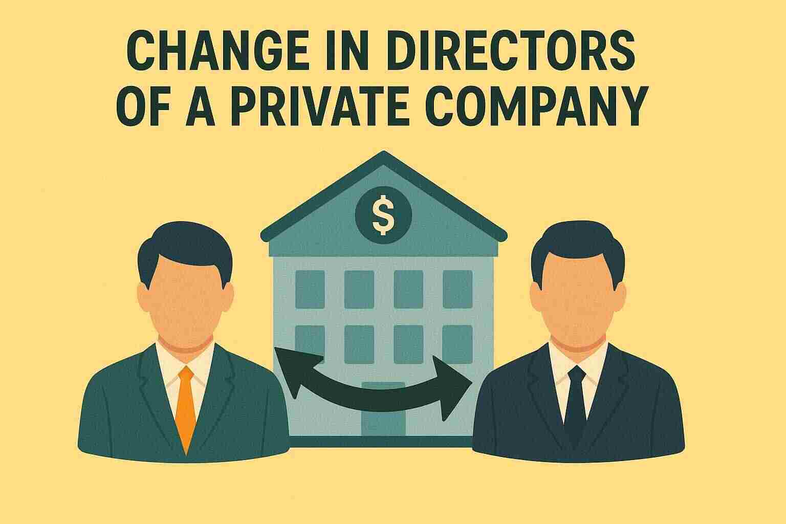 File for Change of Directors in Private Limited Company