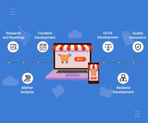 The Key Factors Affecting Web Application Development