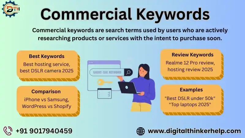 Commercial Keywords in SEO: Examples