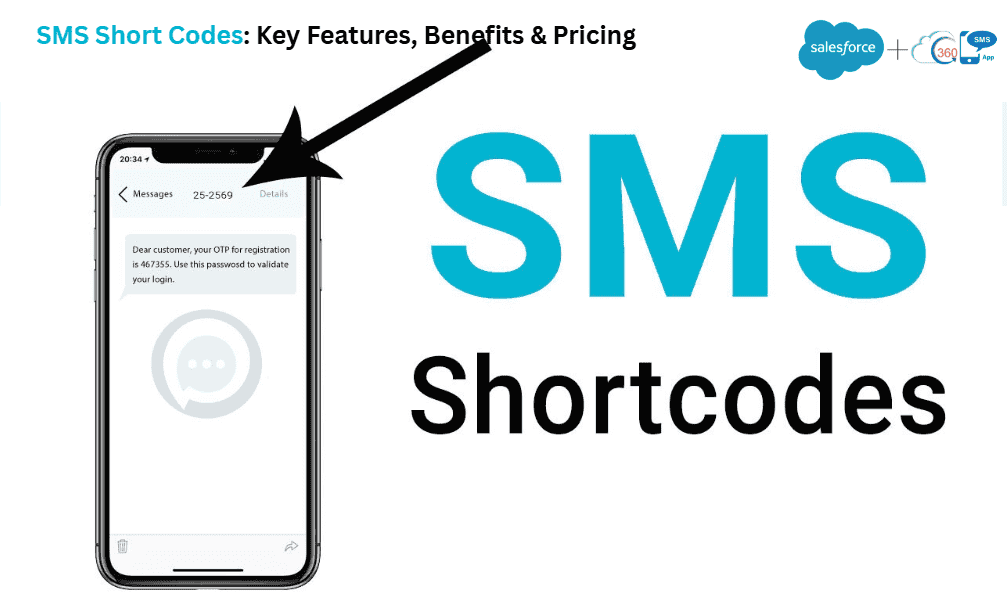 SMS Short Codes: Key Features, Benefits & Pricing