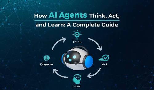 How AI Agents Think, Act, and Learn: A Complete Guide