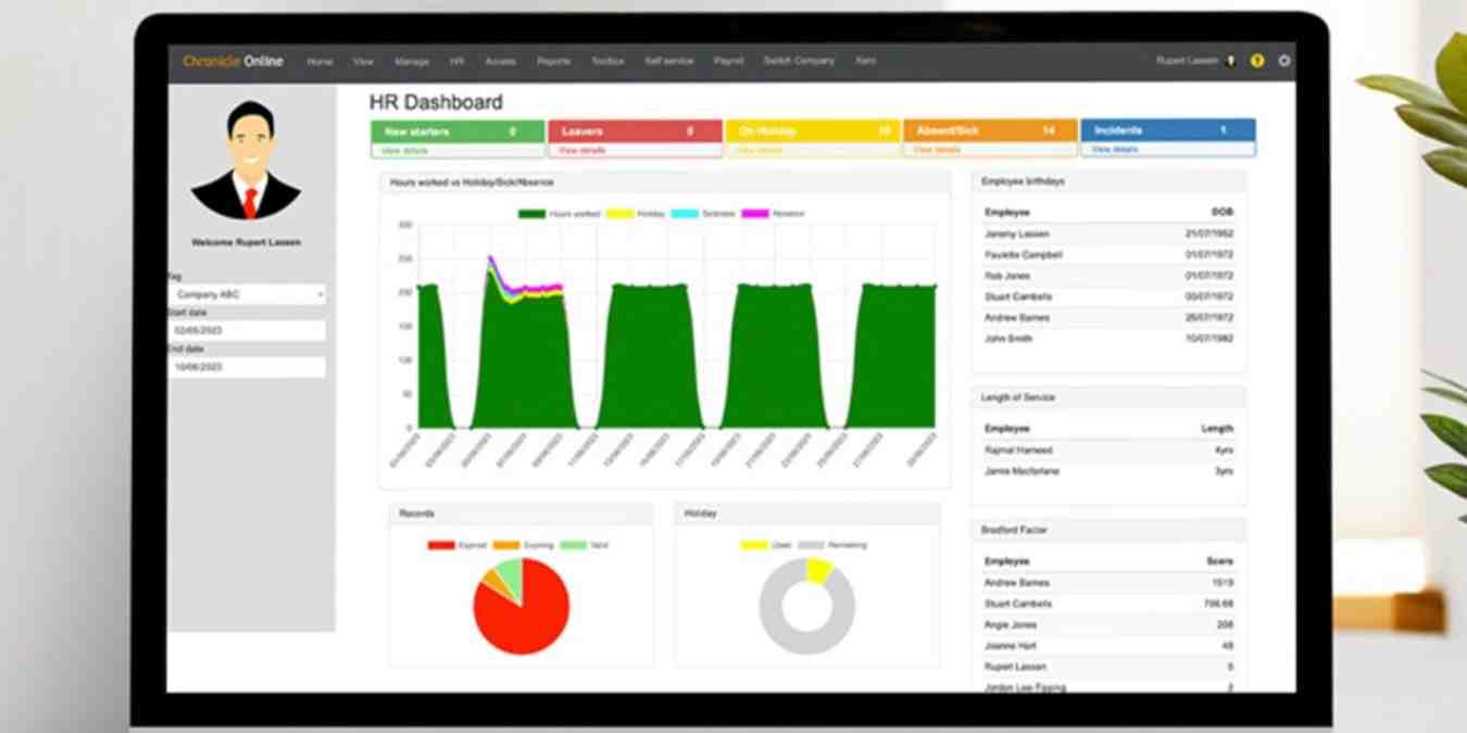 Time Attendance Software Transforming HR Workflows