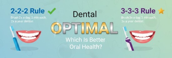 Dental 2-2-2 vs 3-3-3 Rule: Which Is Better Oral Health