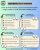 What Are Generic Keywords in SEO?