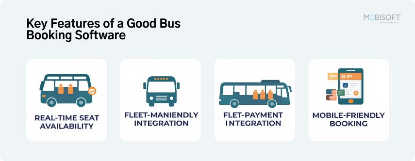 Bus Transportation Software for Smarter Fleets