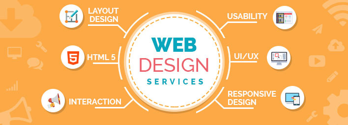 Professional Web Design Agency in Chandigarh