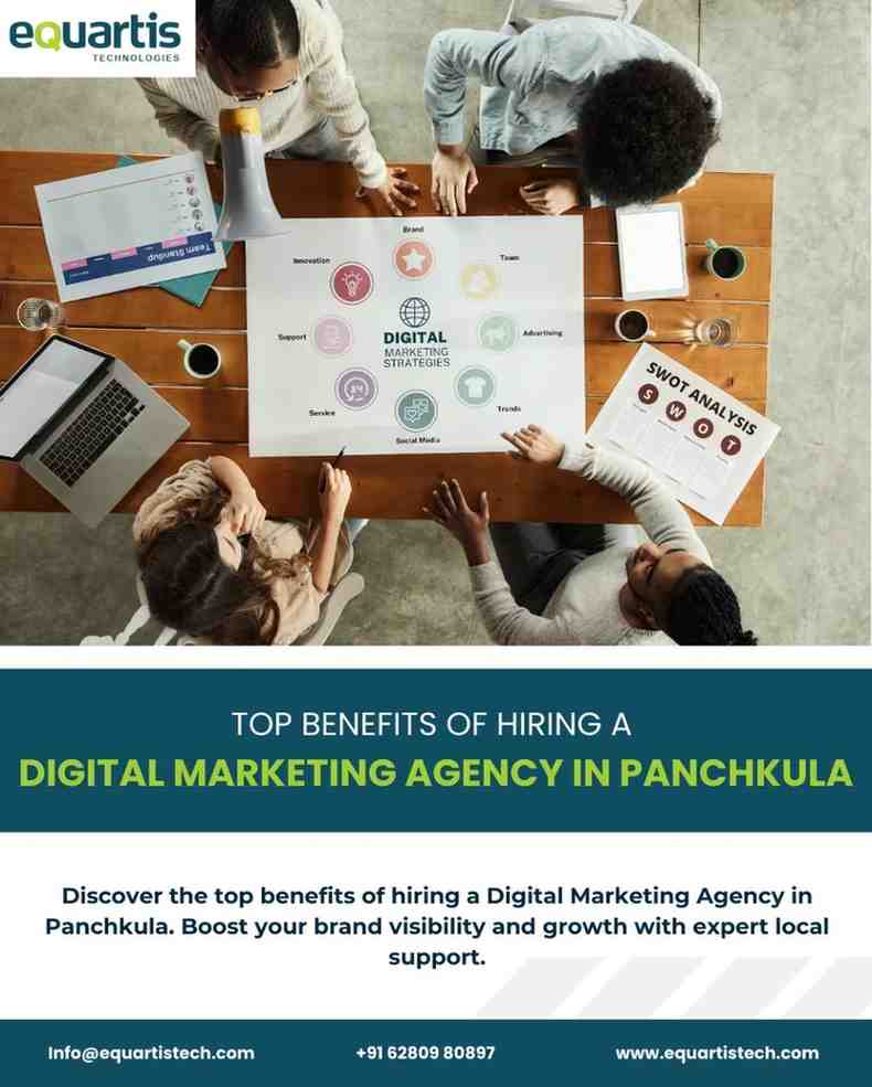 Hiring a Digital Marketing Agency in Panchkula