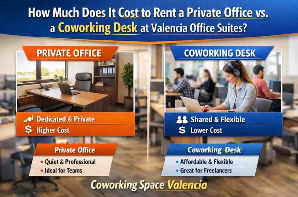 Private Office vs Coworking Space in Valencia