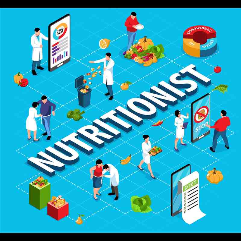 ISO Certification: Why Your Favorite Snack Tastes Right