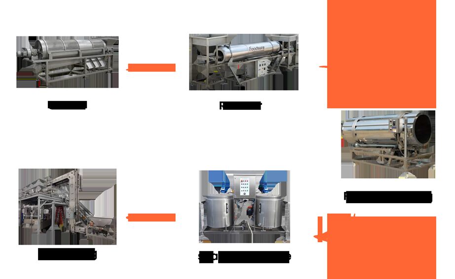 Makhana Machine