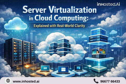 Server Virtualization in Cloud Computing