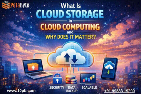 What Is Cloud Storage in Cloud Computing?