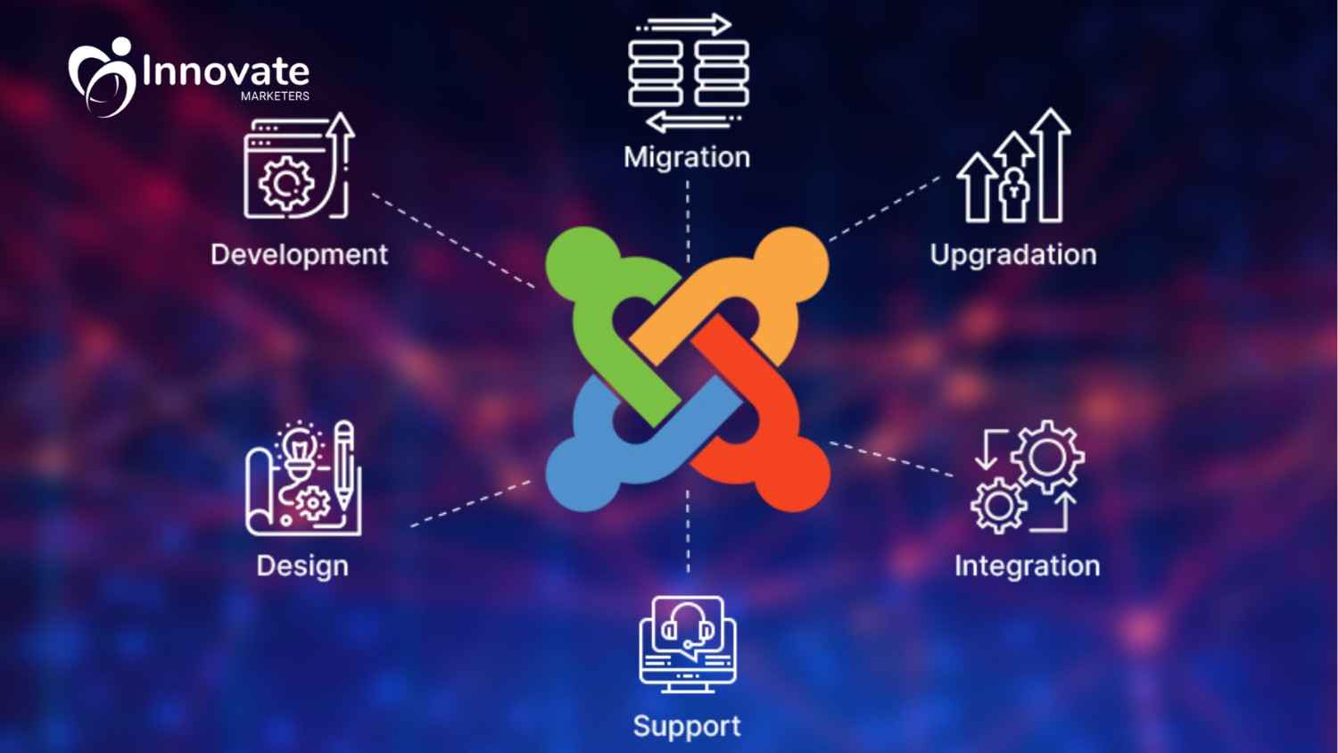 Top Joomla Website Design Trends to Watch in 2026