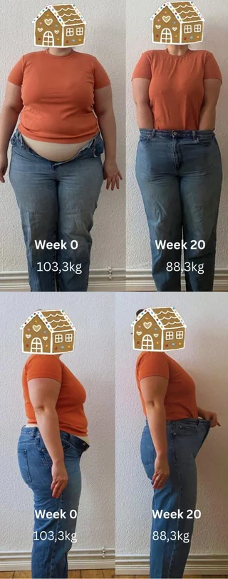 Weight Loss: Turning Small Choices into Big Results