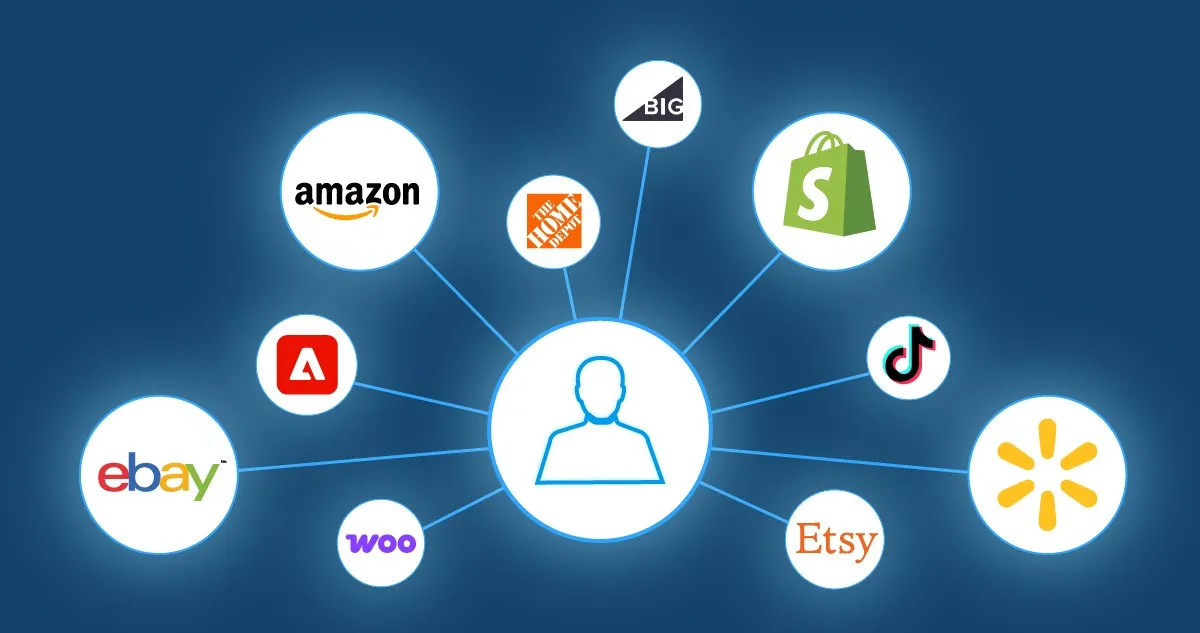 Top 5 Multichannel Listing Software for Ecommerce