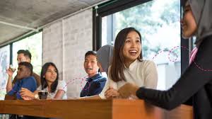 Recruitment Firm Malaysia: Supporting Workforce