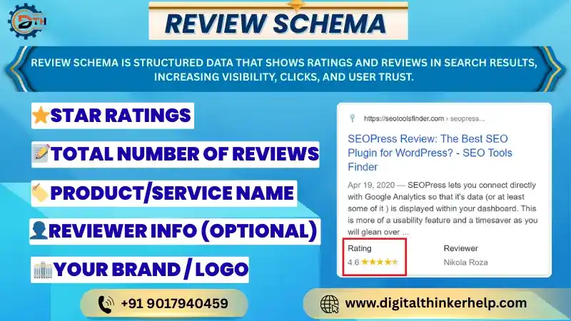 What is Review Schema in SEO? Examples & How to Add It