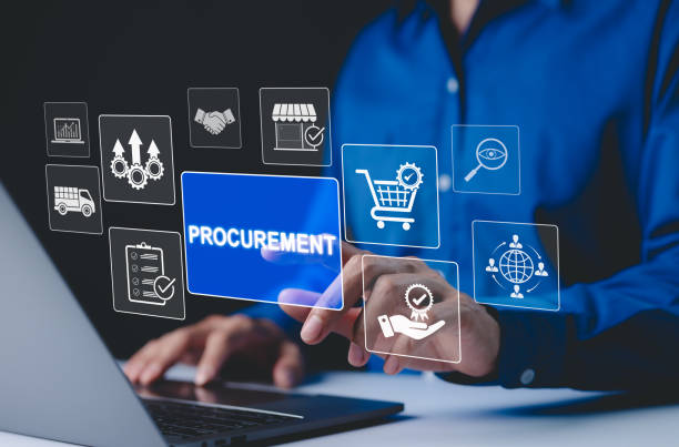 How to Manage Orders Across Multiple Sales Channels