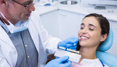 Composite Veneers: What to Expect and How They Work
