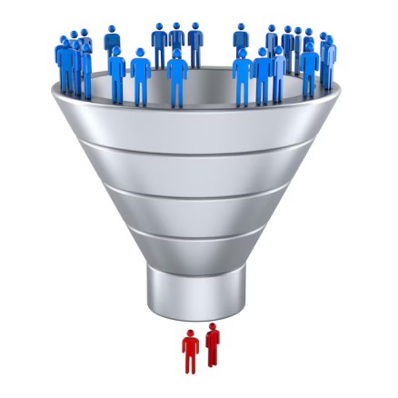 Key Recruitment Funnel Metrics Hiring Teams Track