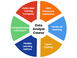 Turn Raw Numbers into Smart Decisions
