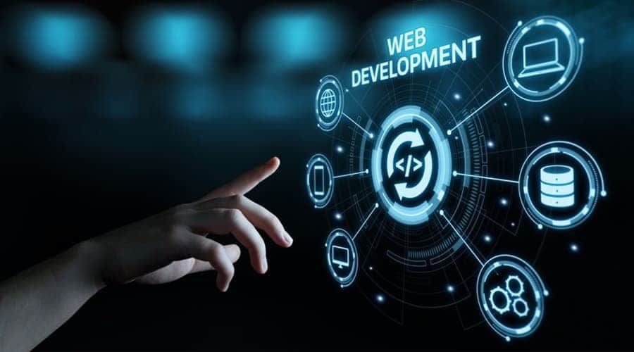 Website Development That Helps Businesses Grow