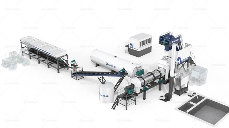 Economic Efficiency of Mobile Asphalt Plants in LATAM