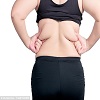 Tummy Tuck in Islamabad: Who is the Ideal Candidate?