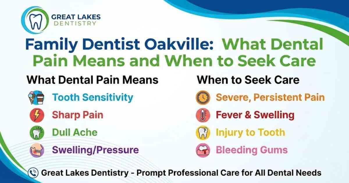 Family Dentist Oakville: What Dental Pain Means