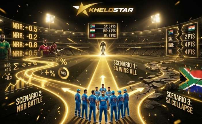 Khelostar Breaks Down India’s T20 WC Scenarios