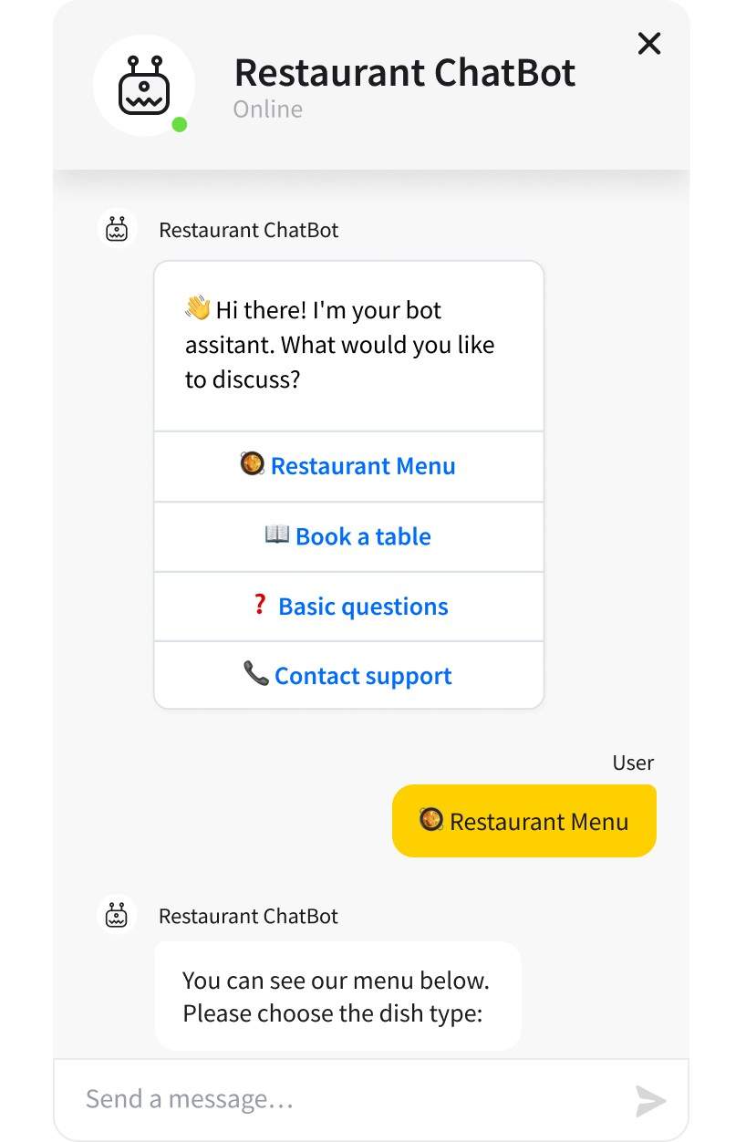 AI Chatbots for Food Delivery: Restaurants Scale Faster
