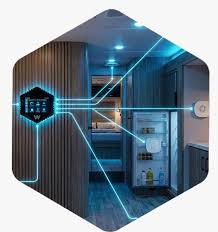Upgrade Your RV Thermostat for Better Camping in 2026