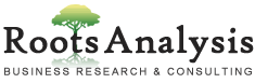 CRISPR based Genome Editing Service Market
