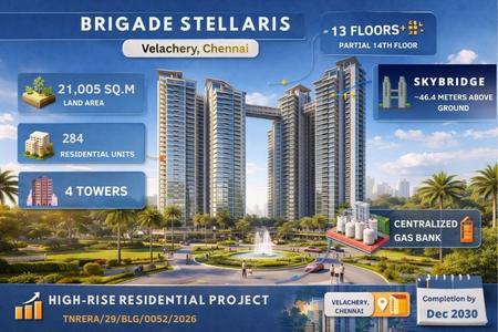 Brigade Stellaris Velachery: Modern Housing & Lifestyle